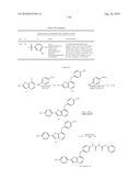 Inhibitors of VEGF Receptor and HGF Receptor Signalling diagram and image