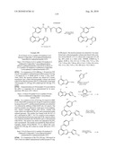 Inhibitors of VEGF Receptor and HGF Receptor Signalling diagram and image