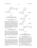 Inhibitors of VEGF Receptor and HGF Receptor Signalling diagram and image