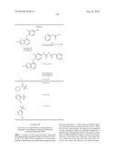 Inhibitors of VEGF Receptor and HGF Receptor Signalling diagram and image