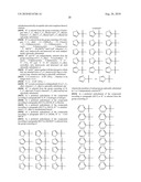 Inhibitors of VEGF Receptor and HGF Receptor Signalling diagram and image