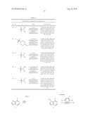 Inhibitors of VEGF Receptor and HGF Receptor Signalling diagram and image