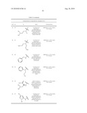 Inhibitors of VEGF Receptor and HGF Receptor Signalling diagram and image