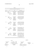 Inhibitors of VEGF Receptor and HGF Receptor Signalling diagram and image