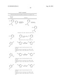 Inhibitors of VEGF Receptor and HGF Receptor Signalling diagram and image