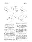 Inhibitors of VEGF Receptor and HGF Receptor Signalling diagram and image