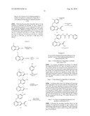 Inhibitors of VEGF Receptor and HGF Receptor Signalling diagram and image