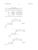 Inhibitors of VEGF Receptor and HGF Receptor Signalling diagram and image