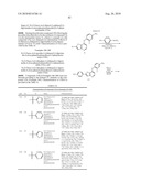 Inhibitors of VEGF Receptor and HGF Receptor Signalling diagram and image