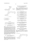 Inhibitors of VEGF Receptor and HGF Receptor Signalling diagram and image