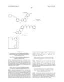 Inhibitors of VEGF Receptor and HGF Receptor Signalling diagram and image