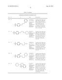 Inhibitors of VEGF Receptor and HGF Receptor Signalling diagram and image