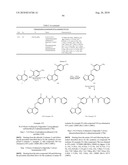 Inhibitors of VEGF Receptor and HGF Receptor Signalling diagram and image