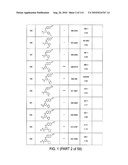 QUINAZOLINES FOR PDK1 INHIBITION diagram and image