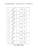 QUINAZOLINES FOR PDK1 INHIBITION diagram and image