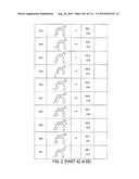 QUINAZOLINES FOR PDK1 INHIBITION diagram and image