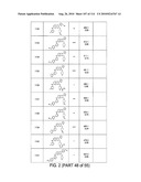 QUINAZOLINES FOR PDK1 INHIBITION diagram and image