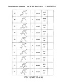 QUINAZOLINES FOR PDK1 INHIBITION diagram and image