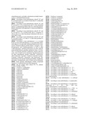 QUINAZOLINES FOR PDK1 INHIBITION diagram and image