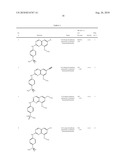 QUINAZOLINES FOR PDK1 INHIBITION diagram and image