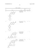 QUINAZOLINES FOR PDK1 INHIBITION diagram and image