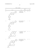 QUINAZOLINES FOR PDK1 INHIBITION diagram and image