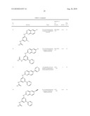 QUINAZOLINES FOR PDK1 INHIBITION diagram and image