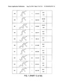 QUINAZOLINES FOR PDK1 INHIBITION diagram and image