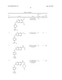 QUINAZOLINES FOR PDK1 INHIBITION diagram and image