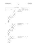 QUINAZOLINES FOR PDK1 INHIBITION diagram and image