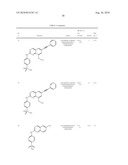 QUINAZOLINES FOR PDK1 INHIBITION diagram and image