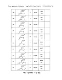 QUINAZOLINES FOR PDK1 INHIBITION diagram and image