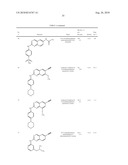 QUINAZOLINES FOR PDK1 INHIBITION diagram and image