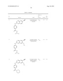 QUINAZOLINES FOR PDK1 INHIBITION diagram and image