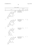 QUINAZOLINES FOR PDK1 INHIBITION diagram and image