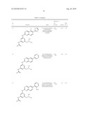 QUINAZOLINES FOR PDK1 INHIBITION diagram and image