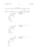 QUINAZOLINES FOR PDK1 INHIBITION diagram and image