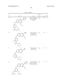 QUINAZOLINES FOR PDK1 INHIBITION diagram and image