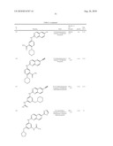 QUINAZOLINES FOR PDK1 INHIBITION diagram and image