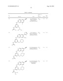 QUINAZOLINES FOR PDK1 INHIBITION diagram and image