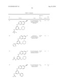 QUINAZOLINES FOR PDK1 INHIBITION diagram and image