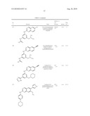 QUINAZOLINES FOR PDK1 INHIBITION diagram and image