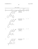 QUINAZOLINES FOR PDK1 INHIBITION diagram and image