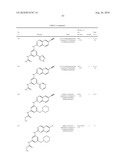 QUINAZOLINES FOR PDK1 INHIBITION diagram and image