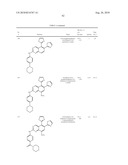 QUINAZOLINES FOR PDK1 INHIBITION diagram and image