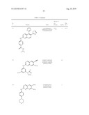 QUINAZOLINES FOR PDK1 INHIBITION diagram and image