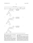 QUINAZOLINES FOR PDK1 INHIBITION diagram and image