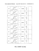 QUINAZOLINES FOR PDK1 INHIBITION diagram and image