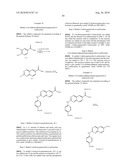 QUINAZOLINES FOR PDK1 INHIBITION diagram and image