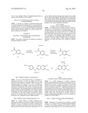 QUINAZOLINES FOR PDK1 INHIBITION diagram and image